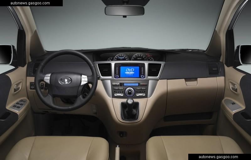 Great Wall Peri technical specifications and fuel economy